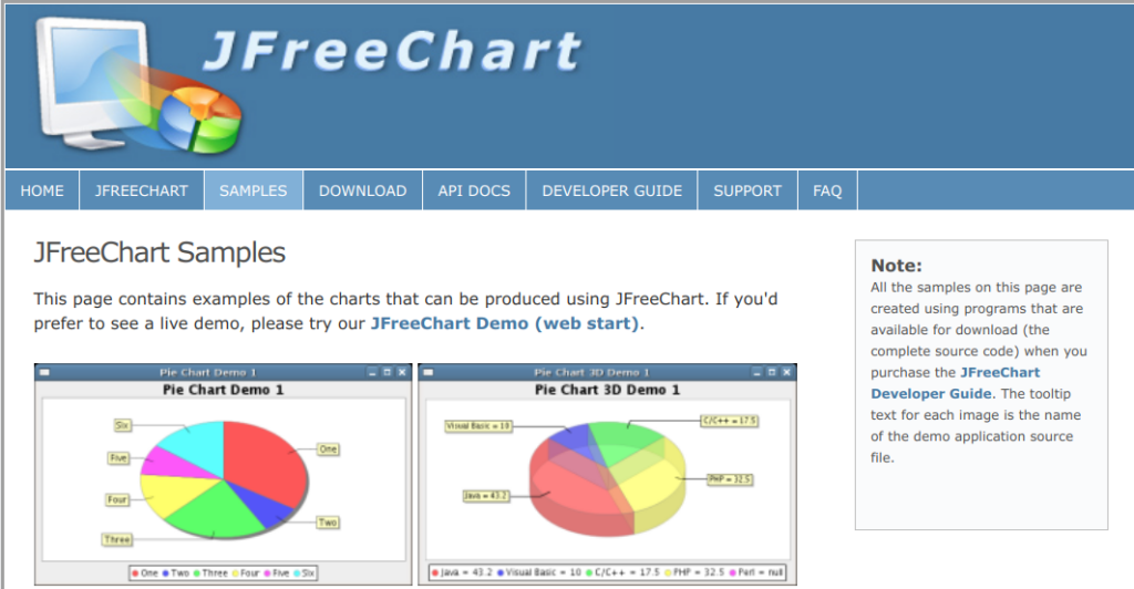 Graphs and Charts with JFreeChart: JFree.org website
